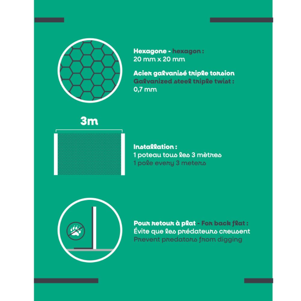 Comment installer le grillage à poules Zen Farm